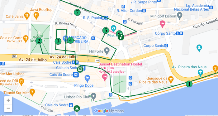 Guía completa de Cais do Sodré, Lisboa